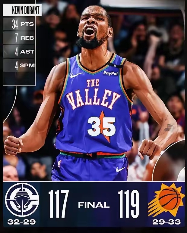 开云体育app-杜兰特重返赛场，晋级下一阶段首场状态出色，快船观众沸腾！热度持续攀升的简单介绍